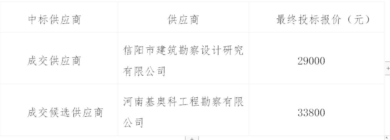 圖片2.png 圖片2.png